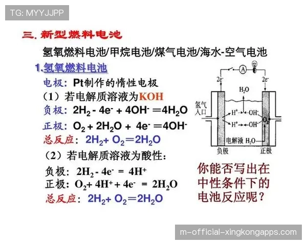 阵容优化产生化学反应（368 ）
